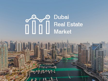 Dubai Communities – Market Reports Q1 2023